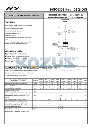 10SQ035S datasheet - SCHOTTKY BARRIER RECTIFIERS