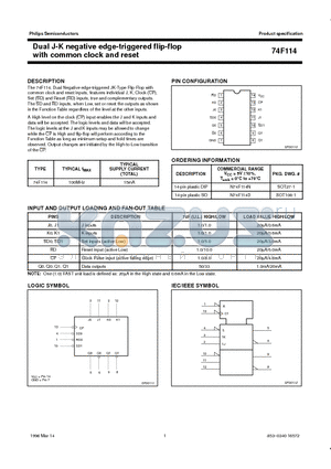 74F114 datasheet - Dual J-K negative edge-triggered flip-flop with common clock and reset