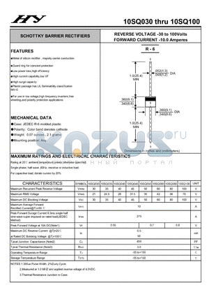 10SQ060 datasheet - SCHOTTKY BARRIER RECTIFIERS