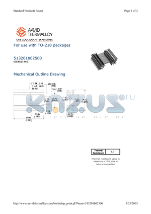 513201B02500 datasheet - For use with TO-218 packages