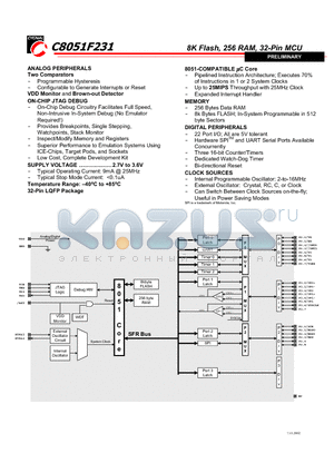 C8051F231 datasheet - 8K Flash, 256 RAM, 32-Pin MCU