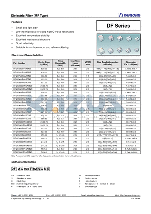 DF2C2442P85BSSS datasheet - Dielectric Filter