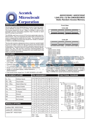 AK6321024W datasheet - 1,048,576 x 32 Bit CMOS/BiCMOS Static Random Access Memory