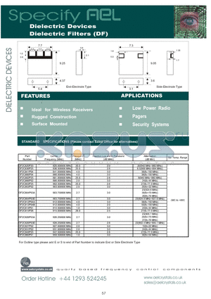 DF2C903P25 datasheet - Dielectric Devices Dielectric Filters (DF)