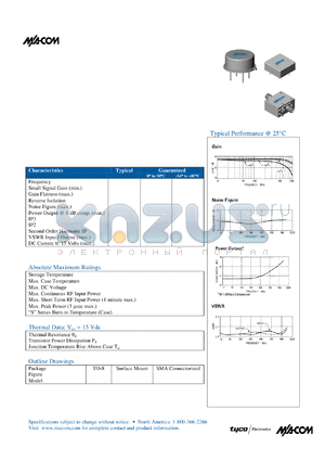 A17 datasheet - 10 TO 1000 MHz CASCADABLE AMPLIFIER