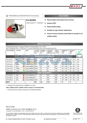 514-111-75-19 datasheet - PROFESSIONAL LED INDICATORS 12.7mm Mounting