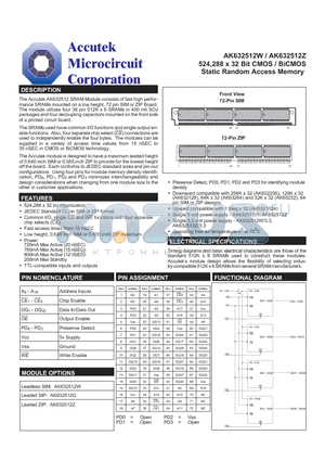 AK632512Z datasheet - 524,288 x 32 Bit CMOS / BiCMOS Static Random Access Memory