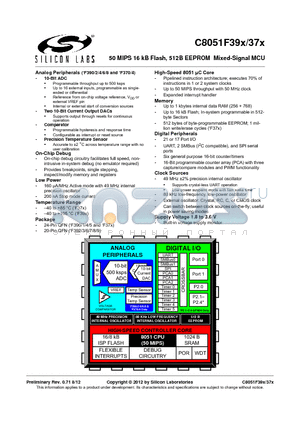 C8051F390-A-GM datasheet - 50 MIPS 16 kB Flash, 512B EEPROM Mixed-Signal MCU