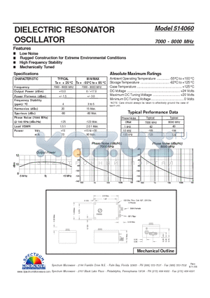 514060 datasheet - DIELECTRIC RESONATOR OSCILLATOR