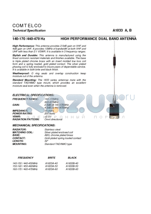 A1833A datasheet - 140-170 /440-470 Hz HIGH PERFORMANCE DUAL BAND ANTENNA