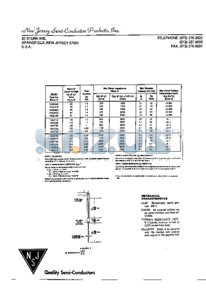 1N5280B datasheet - 20 STERN AVE SPRINGFIELD,NEW JERSEY 07081 U.S.A