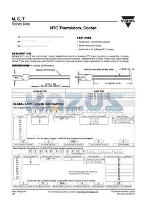 01C5001JP datasheet - NTC Thermistors, Coated