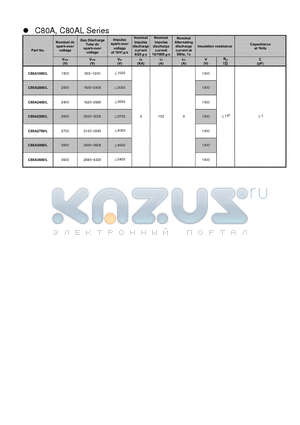 C80A datasheet - C80A, C80AL Series