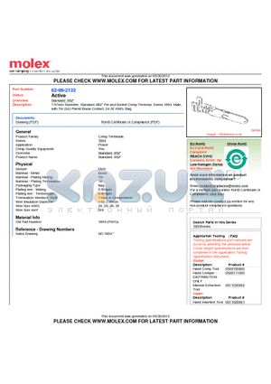 02-06-2132 datasheet - 1.57mm Diameter