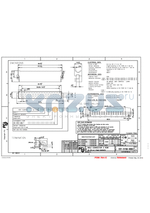 5159009486394AAKLF datasheet - MALE CONNECTOR 3 ROW 48 CTS & 2 FMLB CONTACTS