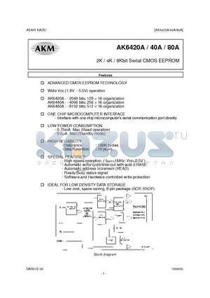 AK6440AF datasheet - 2K / 4K / 8Kbit Serial CMOS EEPROM