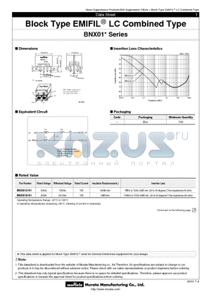 BNX012-01 datasheet - Block Type EMIFILr LC Combined Type