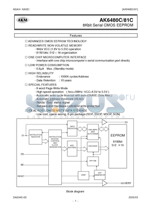 AK6480CF datasheet - 8Kbit Serial CMOS EEPROM