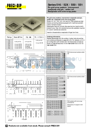 516-93-108-12-051-004 datasheet - Pin grid array sockets / interconnect receptacle and pin / solder tail Receptacle with wire-wrap posts