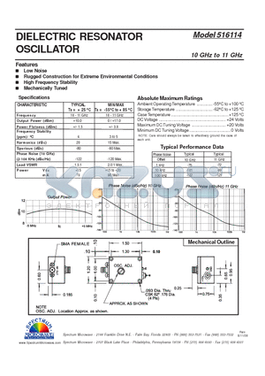 516114 datasheet - DIELECTRIC RESONATOR OSCILLATOR