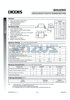 BO520WS datasheet - SURFACE MOUNT SCHOTTKY BARRIER RECTIFIER