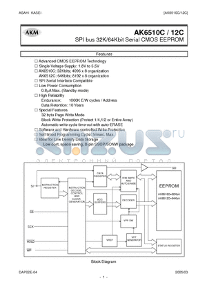 AK6512CL datasheet - SPI bus 32K/64Kbit Serial CMOS EEPROM