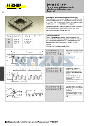 517-97-391-18-101-111 datasheet - Pin grid array sockets and carrier with interstitial contact rows Solder tail