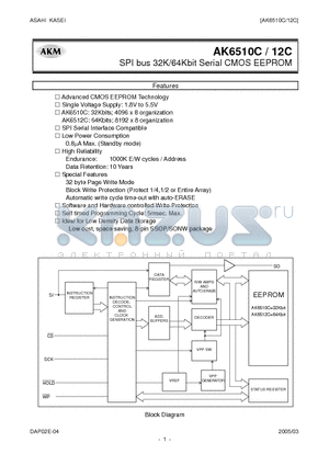 AK6512CM datasheet - SPI bus 32K/64Kbit Serial CMOS EEPROM