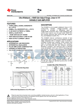 BOT datasheet - Ultra-Wideband, > 40dB Gain Adjust Range, Linear in V/V VARIABLE GAIN AMPLIFIER