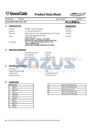 C9015A datasheet - 15C 22 AWG 7/30 TC PVC / PVC