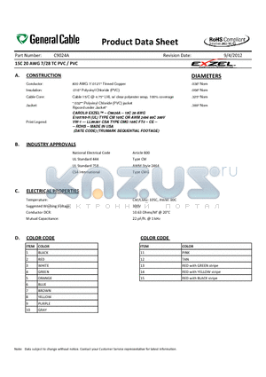 C9024A datasheet - 15C 20 AWG 7/28 TC PVC / PVC