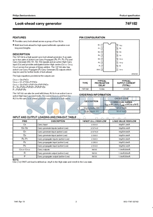 74F182 datasheet - Look-ahead carry generator