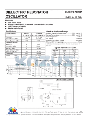 518040 datasheet - DIELECTRIC RESONATOR OSCILLATOR