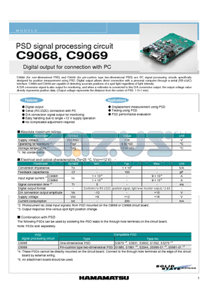 C9068 datasheet - Digital output for connection with PC