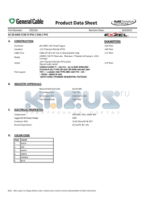 C9121A datasheet - 6C 20 AWG 7/28 TC PVC / OAS / PVC