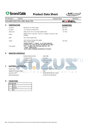 C9210A datasheet - 3C 22 AWG 7/30 TC PVC / OAS / Braid / PVC
