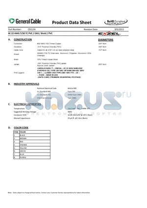 C9213A datasheet - 8C 22 AWG 7/30 TC PVC / OAS / Braid / PVC