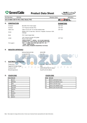 C9215A datasheet - 15C 22 AWG 7/30 TC PVC / OAS / Braid / PVC