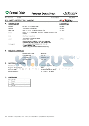 C9219A datasheet - 3C 20 AWG 7/0.121 TC PVC / OAS / Braid / PVC