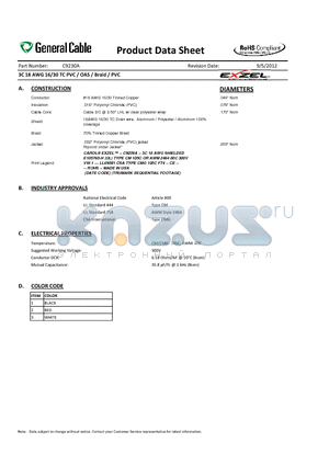 C9230A datasheet - 3C 18 AWG 16/30 TC PVC / OAS / Braid / PVC