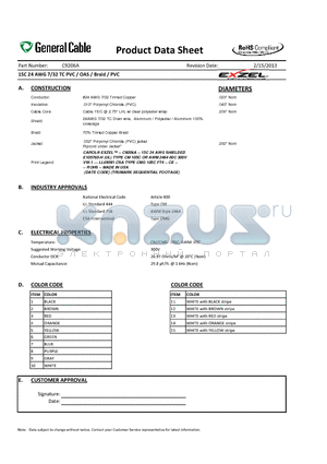 C9206A datasheet - 15C 24 AWG 7/32 TC PVC / OAS / Braid / PVC