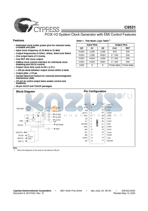 C9531 datasheet - PCIX I/O System Clock Generator with EMI Control Features