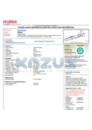 02-09-8108 datasheet - 2.36mm Diameter