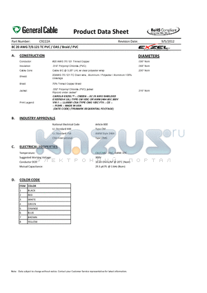 C9222A datasheet - 8C 20 AWG 7/0.121 TC PVC / OAS / Braid / PVC