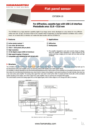 C9728DK-10_11 datasheet - For diffraction, cassette type with USB 2.0 interface Photodiode area: 52.8  52.8 mm