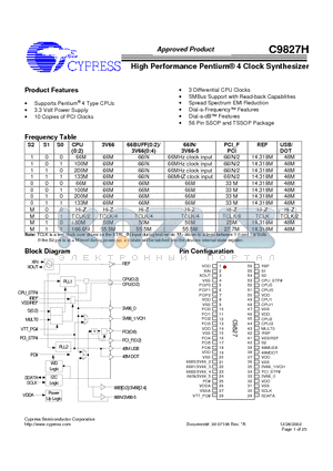 C9827H datasheet - High Performance Pentium 4 Clock Synthesizer