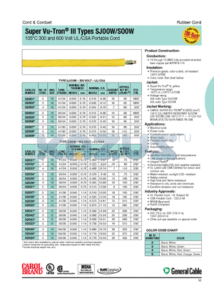 02009 datasheet - Super Vu-Tron^ III Types SJOOW/SOOW