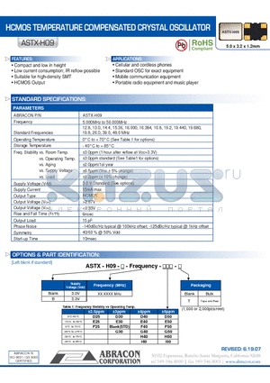 ASTX-H09 datasheet - HCMOS TEMPERATURE COMPENSATED CRYSTAL OSCILLATOR