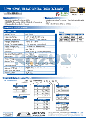 ASV datasheet - 3.3Vdc HCMOS/TTL SMD CRYSTAL CLOCK OSCILLATOR