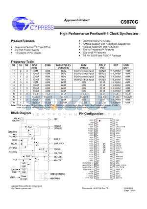 C9870GY datasheet - High Performance Pentium^ 4 Clock Synthesizer